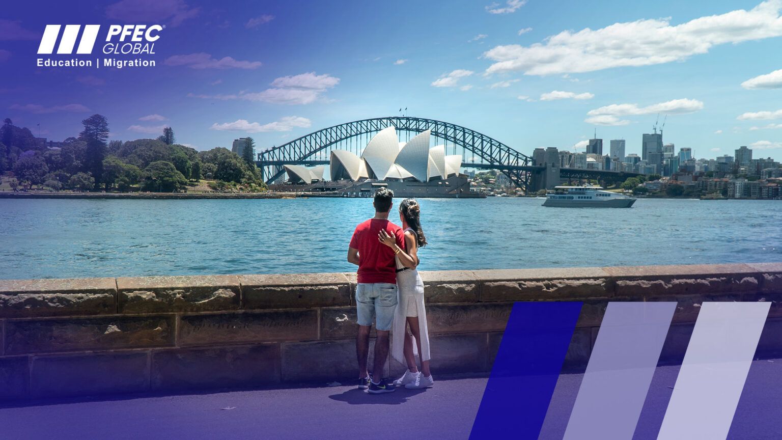 Australia Tourist Visa Requirements 2025 Guide Info