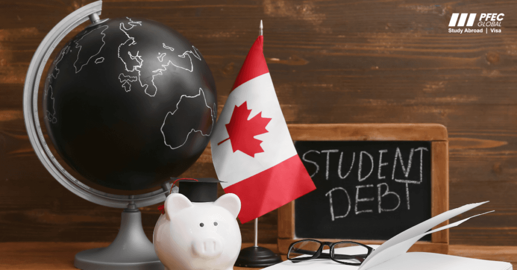 GIC for Canada student visa from Sri Lanka