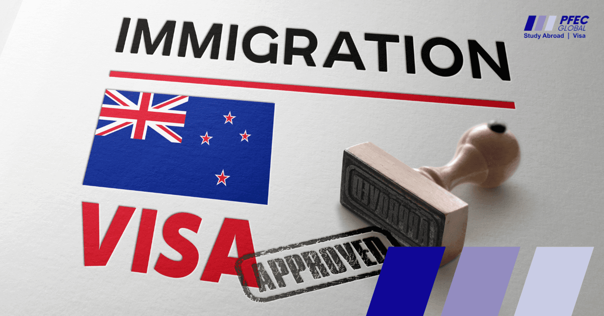 New Zealand Student Visa Process Sri Lanka | 2026 Guide