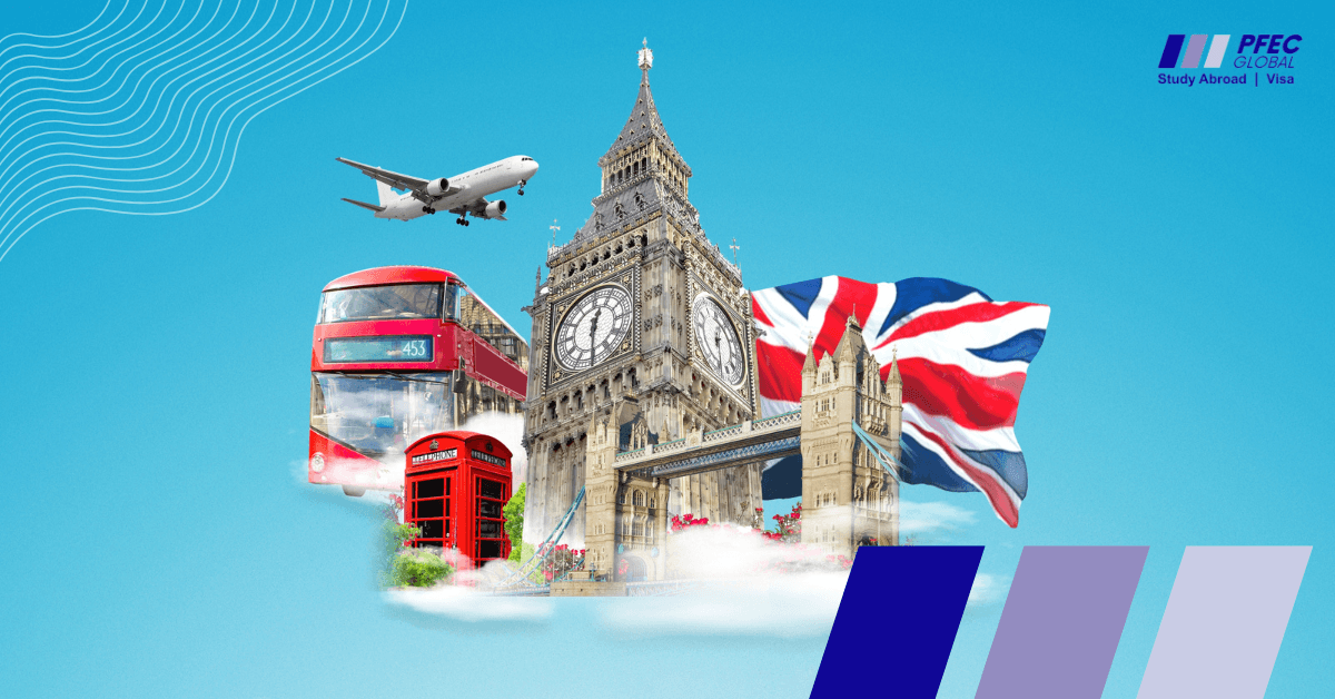 UK Student Visa Consultants in Sri Lanka Guide 2026 Tips!