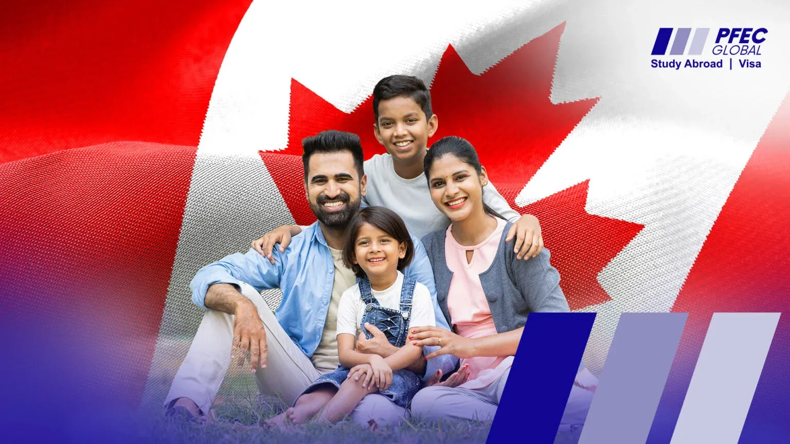 Canada family sponsorship for Indian students