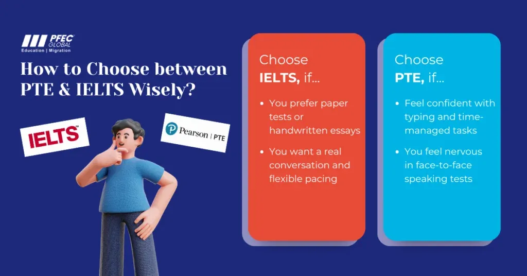 IELTS-or-PTE-b-1024x536.webp