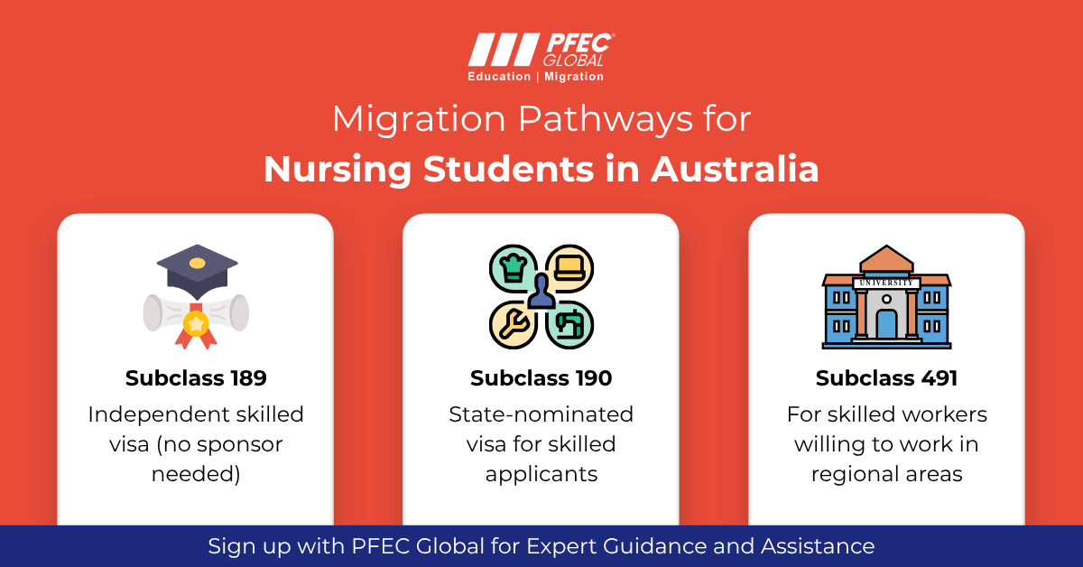 Nursing-B.png