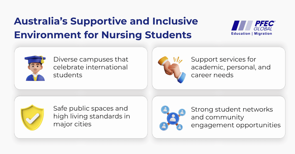 Nursing-C.png