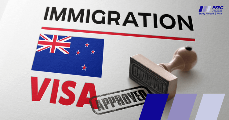 New Zealand Student Visa Process Sri Lanka | 2026 Guide